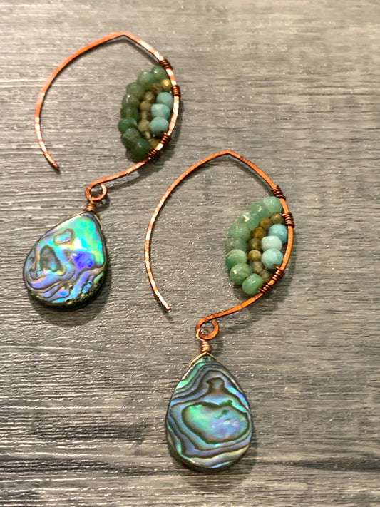Copper Earrings, Faceted Gemstones, Abalone Shell, Amazonite