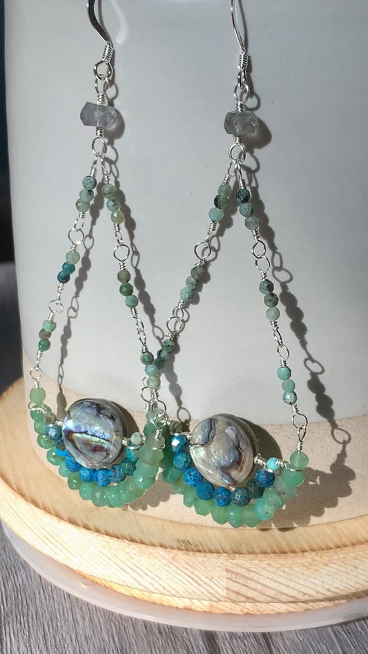 Paua/Abalone Shell Earrings in Sterling Silver faceted gemstones
